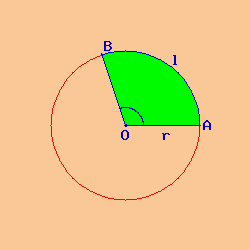 come si calcola l'area del cerchio avendo il diametro