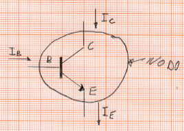 Il BJT pu� essere considerato come un nodo