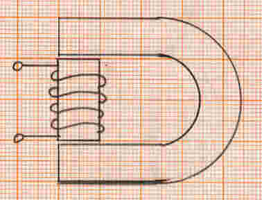 Elettromagnete a forma di U